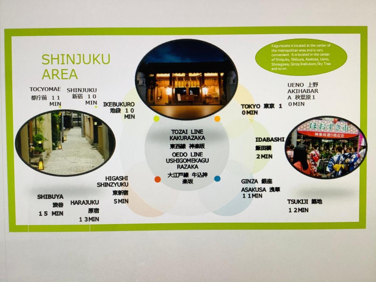 Hotel El Shinjuku 4 طوكيو المظهر الخارجي الصورة